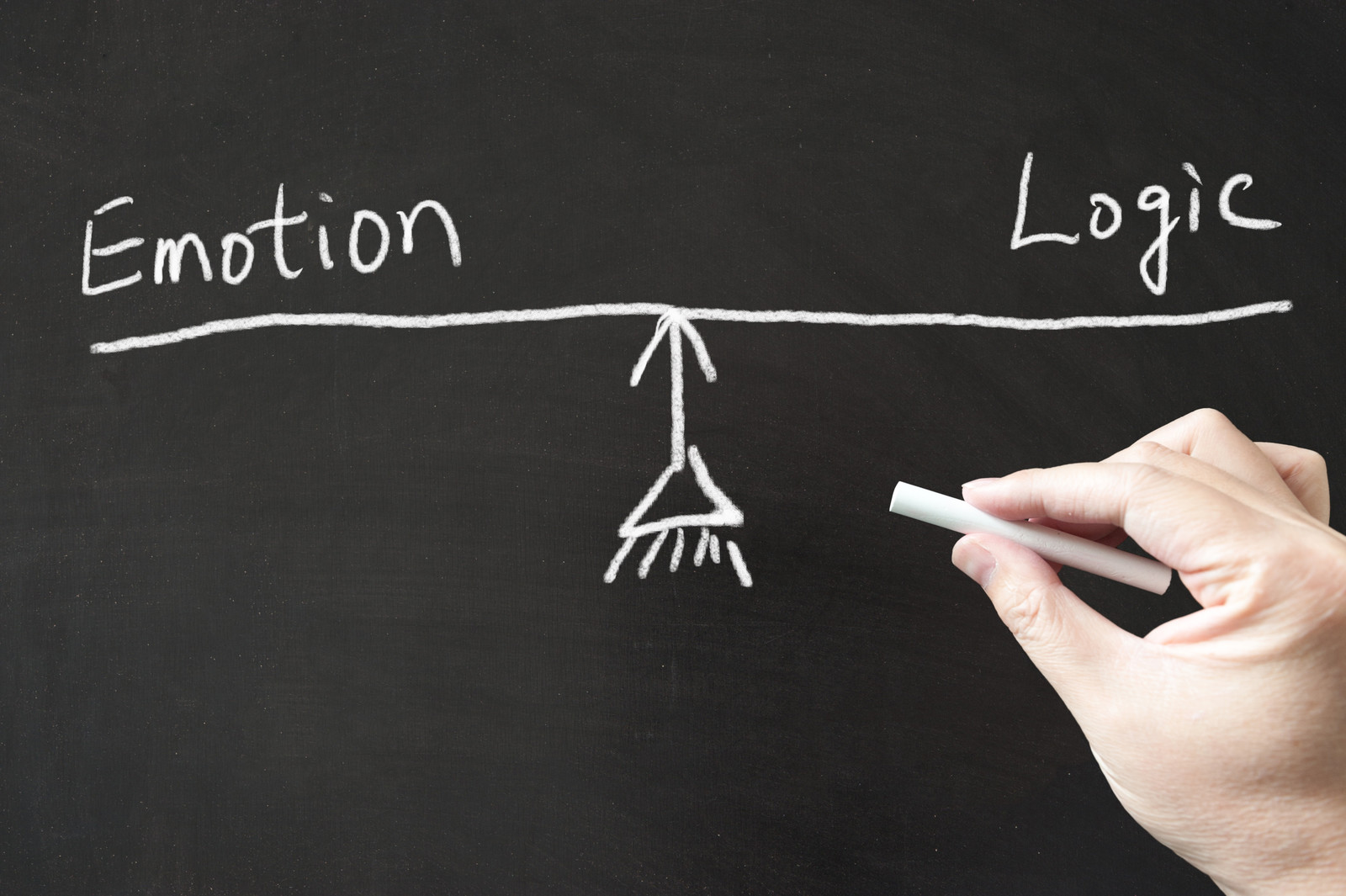 Graphic showing the midway between logic and emotion